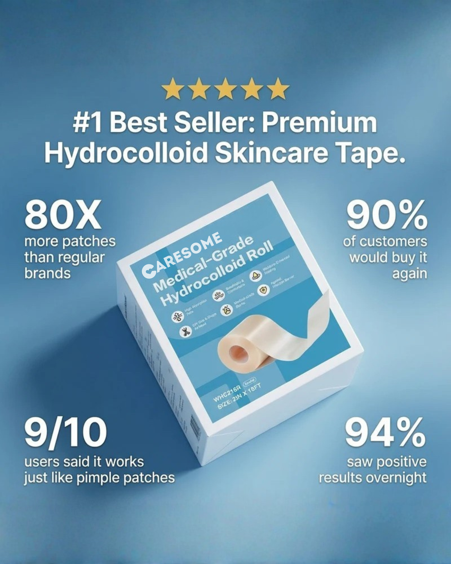 Caresome Hydrocolloid Roll For Acne & Scarring